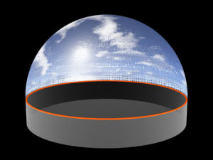 normal horizon on a horizontal dome screen