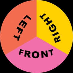 tridivision alignment