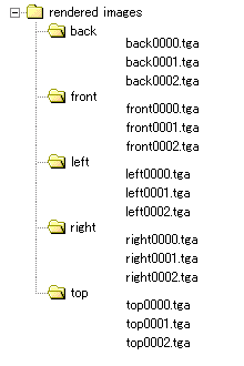 sequential input files